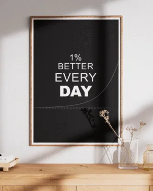 Discipline, Consistency, Passion | Sports Motivational | Premium Poster